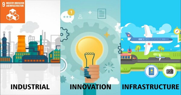 image of the 9 goals